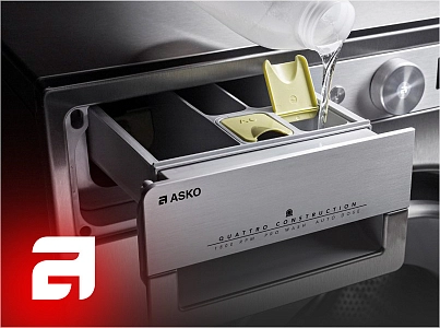 Рейтинг лучших узких стиральных машин Asko 2026 года по цене, качеству и надежности
