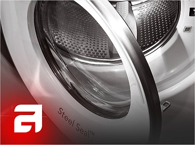 Рейтинг лучших встраиваемых стиральных машин Asko 2026 года по цене, качеству и надежности